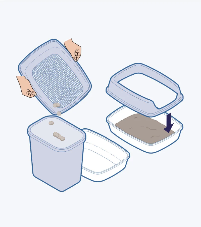 always cat litter box up sift 3